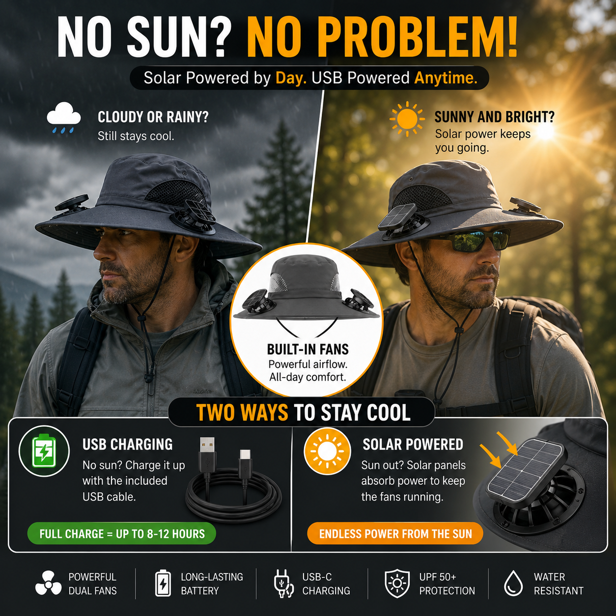Solar Brim™ Solar-Powered Cooling Hat